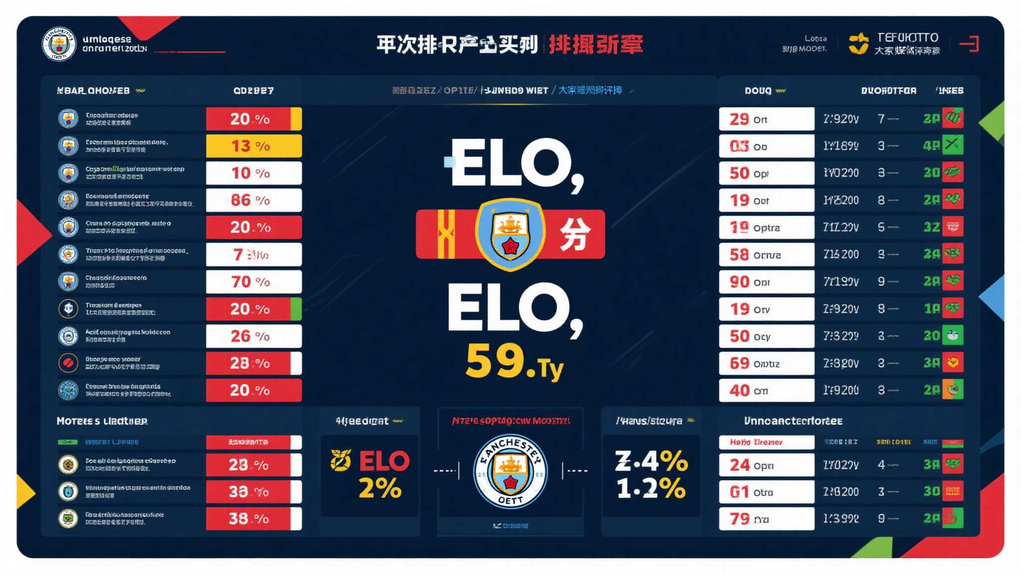 世界杯滚球VIP注册中心